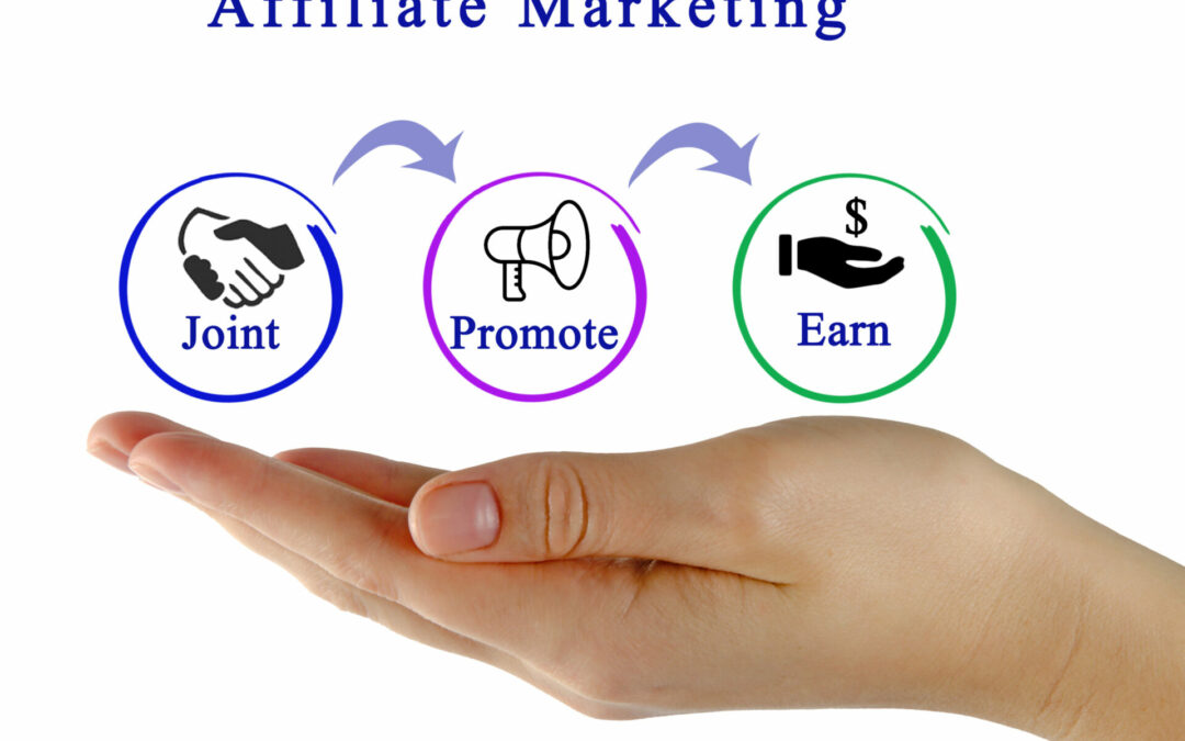 affiliate marketing profitable