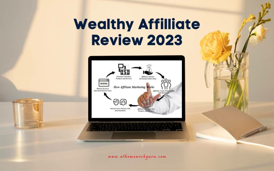 Title-Wealthy Affilliate Review 2023
